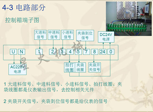 bۄFˎbCO(sh)·